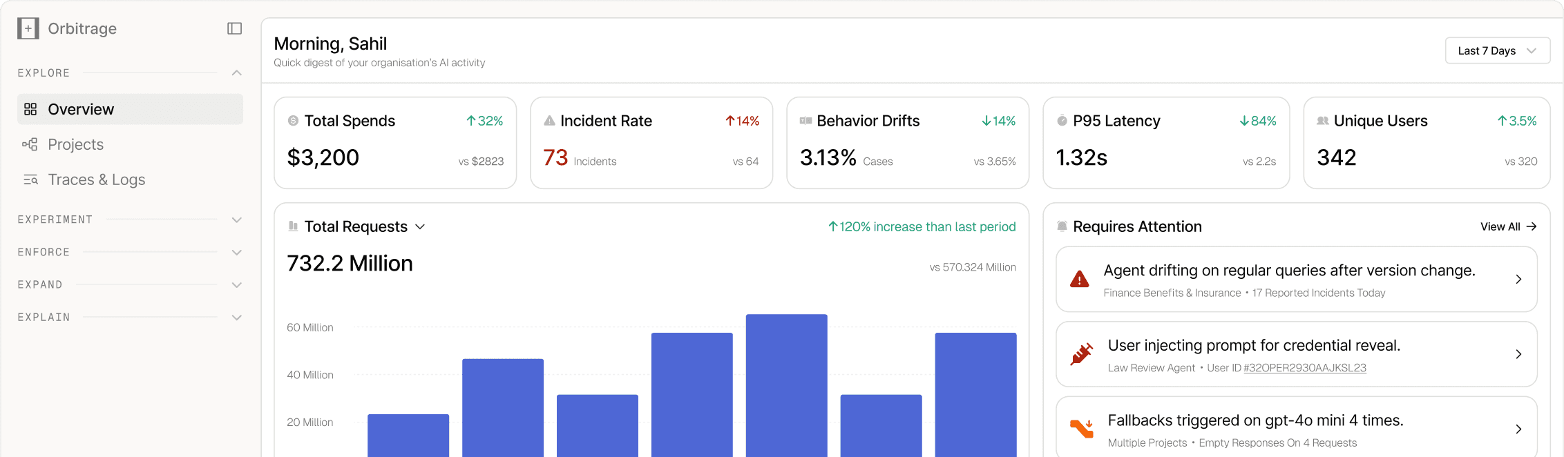 Orbitrage dashboard preview